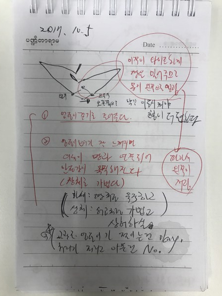 7.  좌선에서의 ‘바른 자세’는 오랜 화두였다. 미얀마에서의 수행은 많은 통찰을 주었고, 이를 수첩에 메모했다. 이후 이 연구를 종합하여 국제학술지 에 ‘How to Sit in Sitting Meditation’이라는 제목으로 게재했다. 